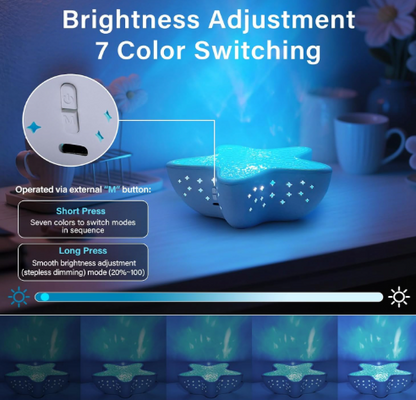 Tu Decoración Novalux™